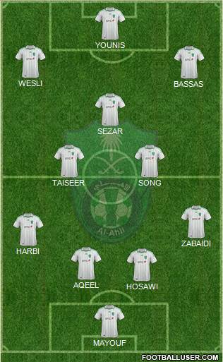 Al-Ahli (KSA) Formation 2013