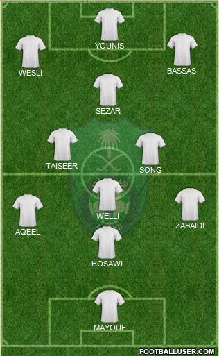 Al-Ahli (KSA) Formation 2013