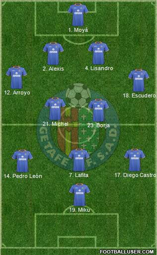 Getafe C.F., S.A.D. Formation 2013