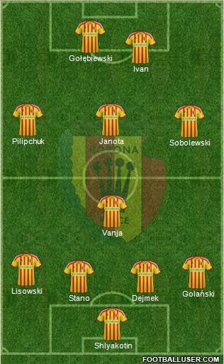 Korona Kielce Formation 2013