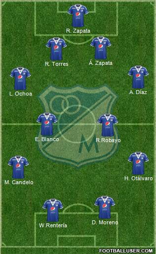 CD Los Millonarios Formation 2013