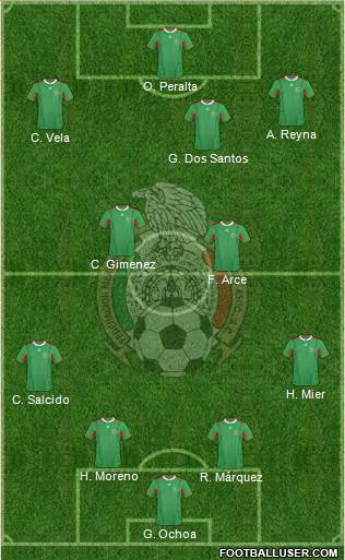 Mexico Formation 2013