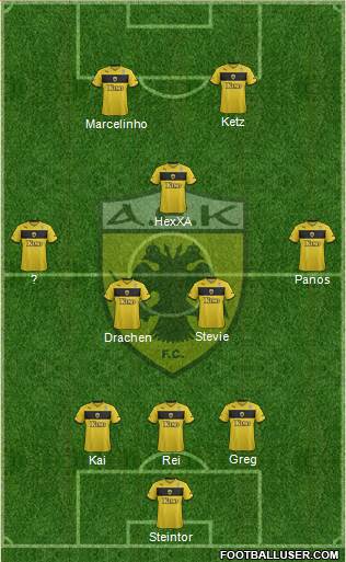 AEK Athens Formation 2013