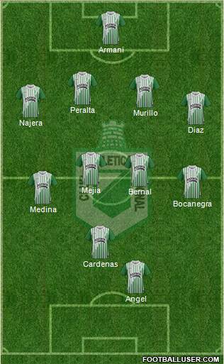 CDC Atlético Nacional Formation 2013