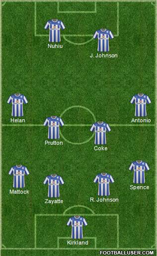 Sheffield Wednesday Formation 2013