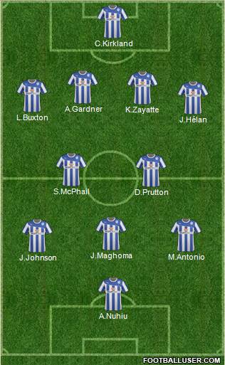 Sheffield Wednesday Formation 2013