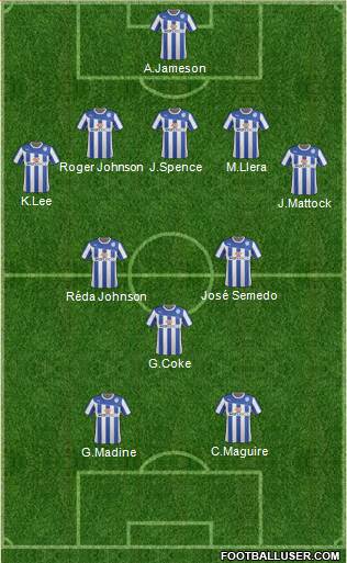 Sheffield Wednesday Formation 2013