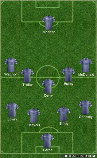 Millwall Formation 2013