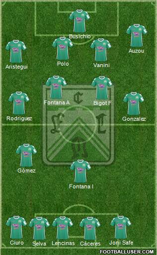 Ferro Carril Oeste Formation 2013