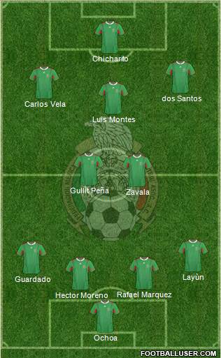 Mexico Formation 2013