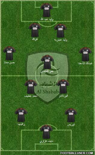 Al-Shabab (KSA) Formation 2013