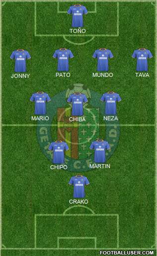 Getafe C.F., S.A.D. Formation 2013