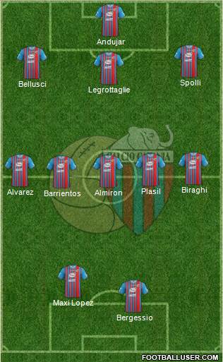 Catania Formation 2013