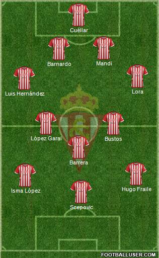 Real Sporting S.A.D. Formation 2013