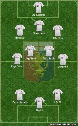 Genoa Formation 2013