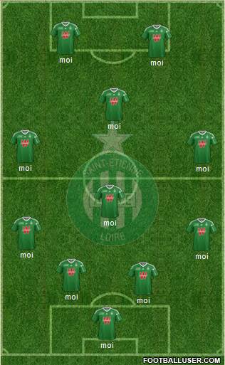 A.S. Saint-Etienne Formation 2013