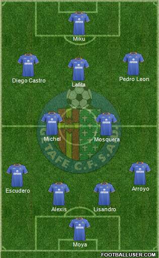 Getafe C.F., S.A.D. Formation 2013