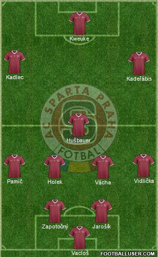 Sparta Prague Formation 2013