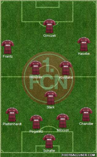 1.FC Nürnberg Formation 2013