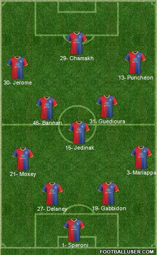 Crystal Palace Formation 2013