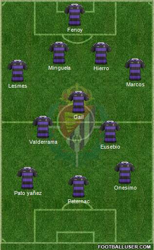 R. Valladolid C.F., S.A.D. Formation 2013