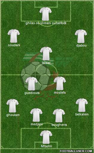 Algeria Formation 2013