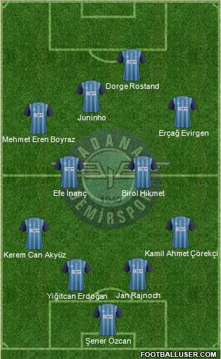 Adana Demirspor Formation 2013