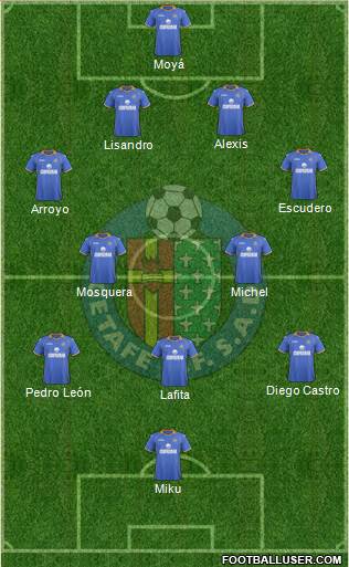 Getafe C.F., S.A.D. Formation 2013