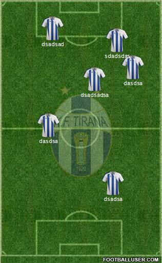 KF Tirana Formation 2013