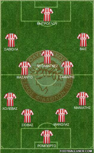 Olympiakos SF Piraeus Formation 2013