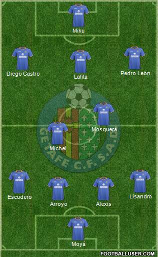 Getafe C.F., S.A.D. Formation 2013