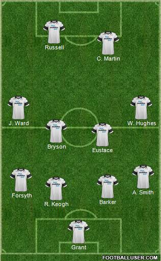 Derby County Formation 2013