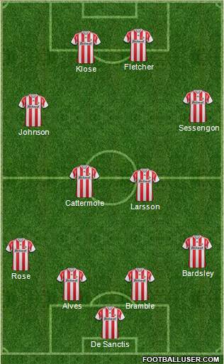 Sunderland Formation 2013