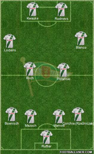 Lechia Gdansk Formation 2013