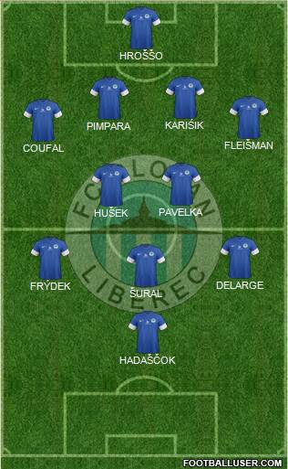 Slovan Liberec Formation 2013