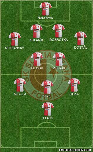 Slavia Prague Formation 2013