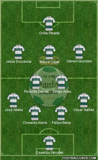 Club Deportivo Santos Laguna Formation 2013