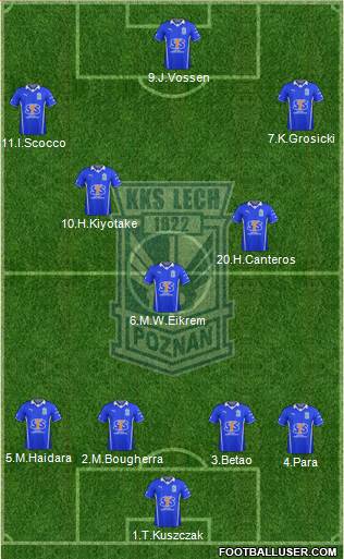 Lech Poznan Formation 2013