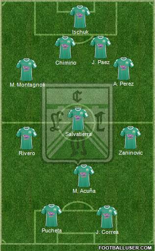 Ferro Carril Oeste Formation 2013