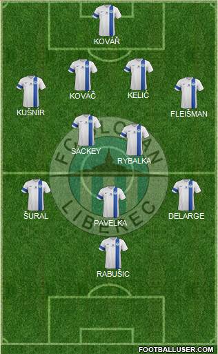 Slovan Liberec Formation 2013