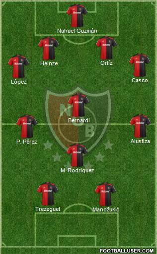 Newell's Old Boys Formation 2013