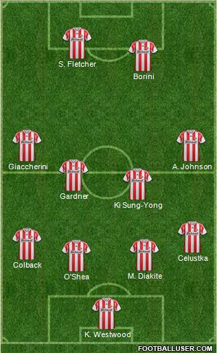 Sunderland Formation 2013