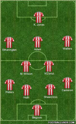 Stoke City Formation 2013