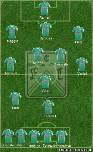 Ferro Carril Oeste Formation 2013