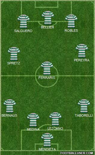 Celtic Formation 2013