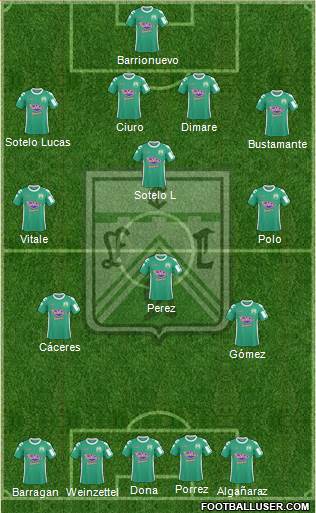 Ferro Carril Oeste Formation 2013