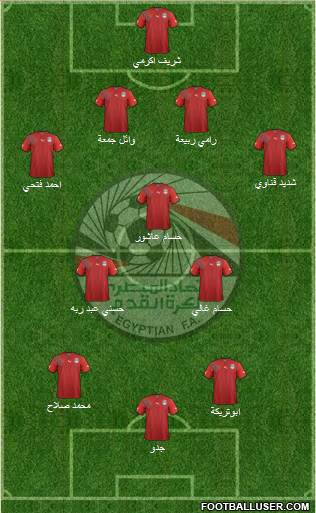 Egypt Formation 2013