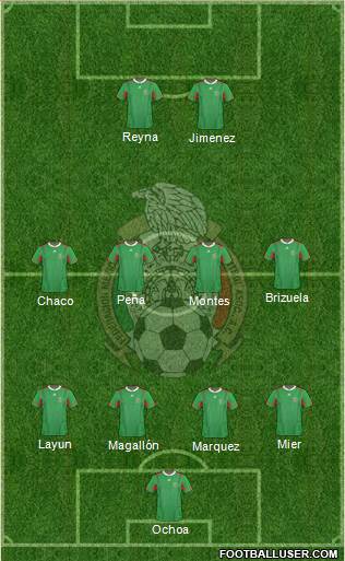 Mexico Formation 2013