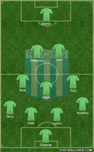 Racing Club Formation 2013