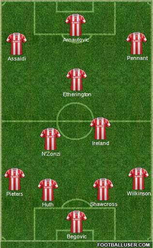 Stoke City Formation 2013